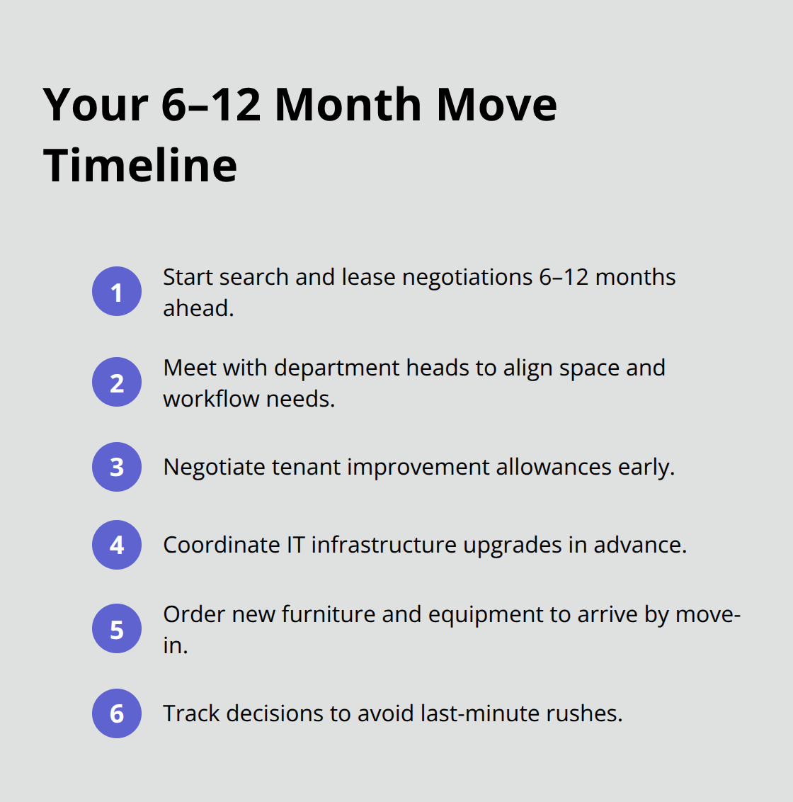 Compact timeline checklist for planning an office move 6–12 months out. - Commercial office moves