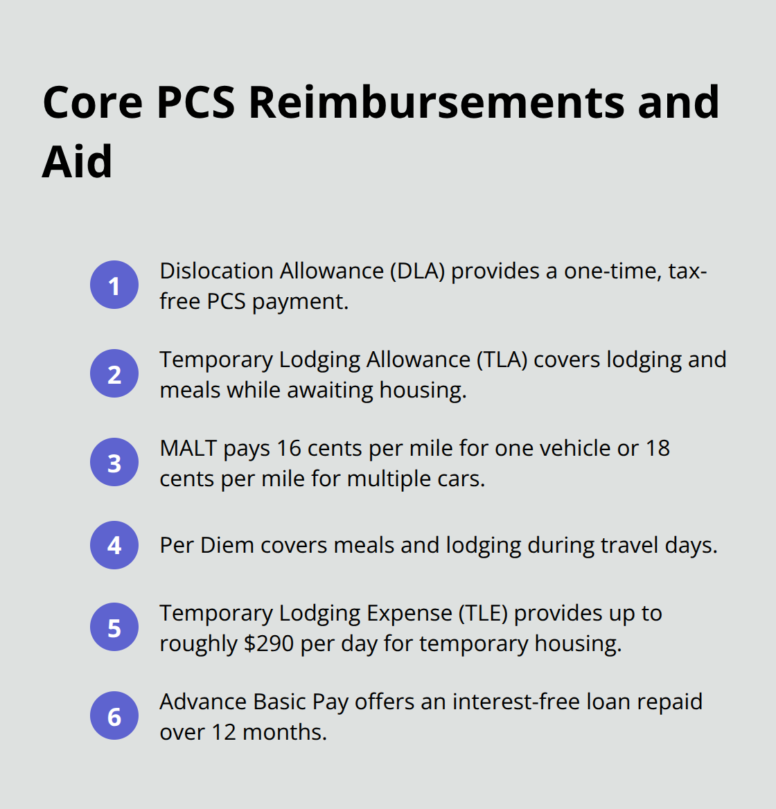 Compact list of key government reimbursements available to U.S. military families during a PCS. - Military moving support California