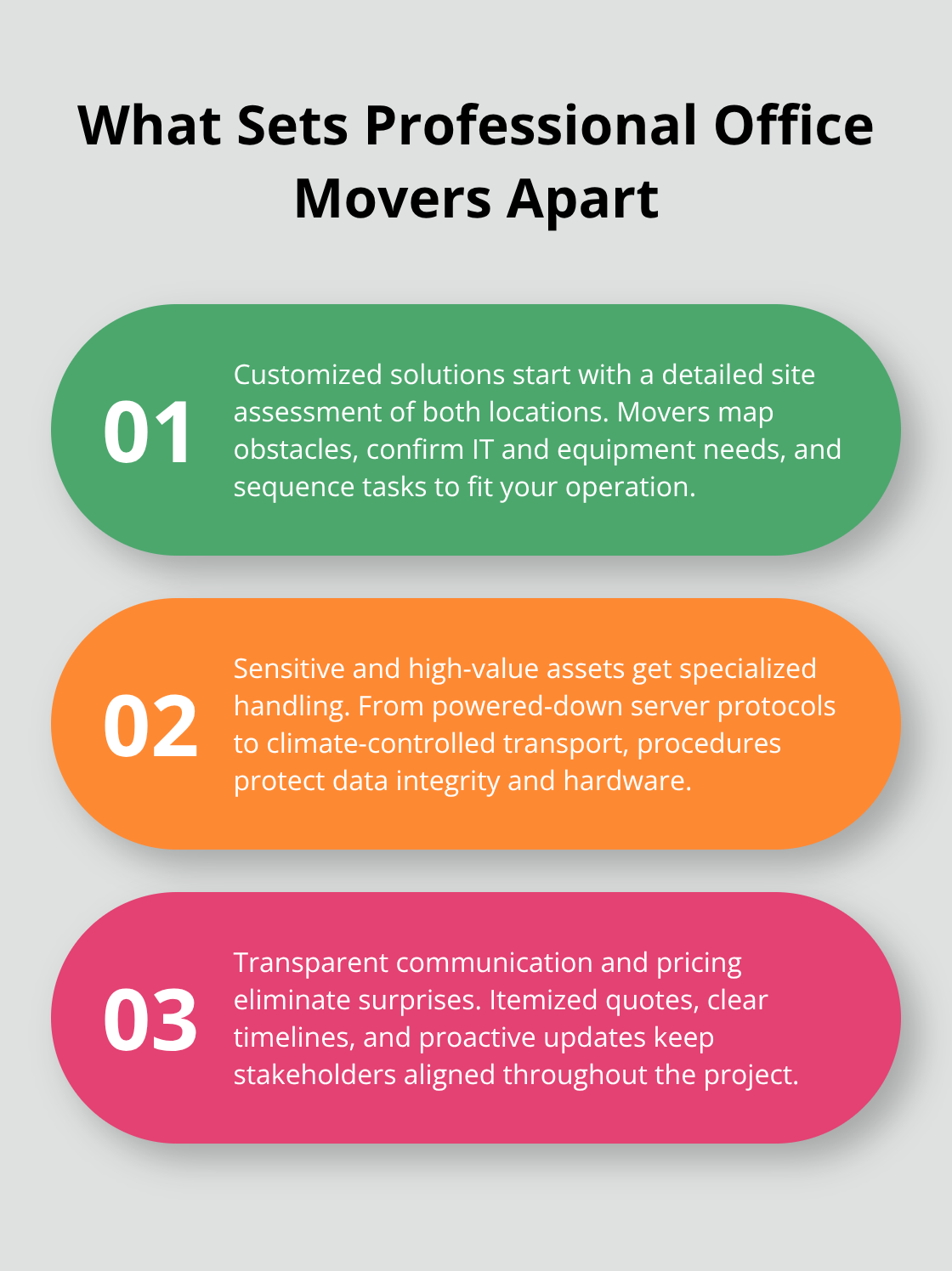 Three key differentiators of professional office moving services.