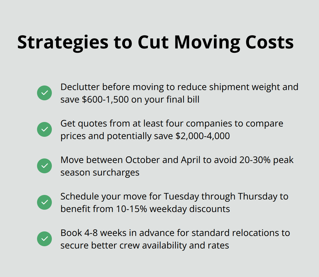 Checkmark list showing strategies to reduce long-distance moving costs: decluttering, getting multiple quotes, and strategic timing. - average cost to move a 4-bedroom house long-distance