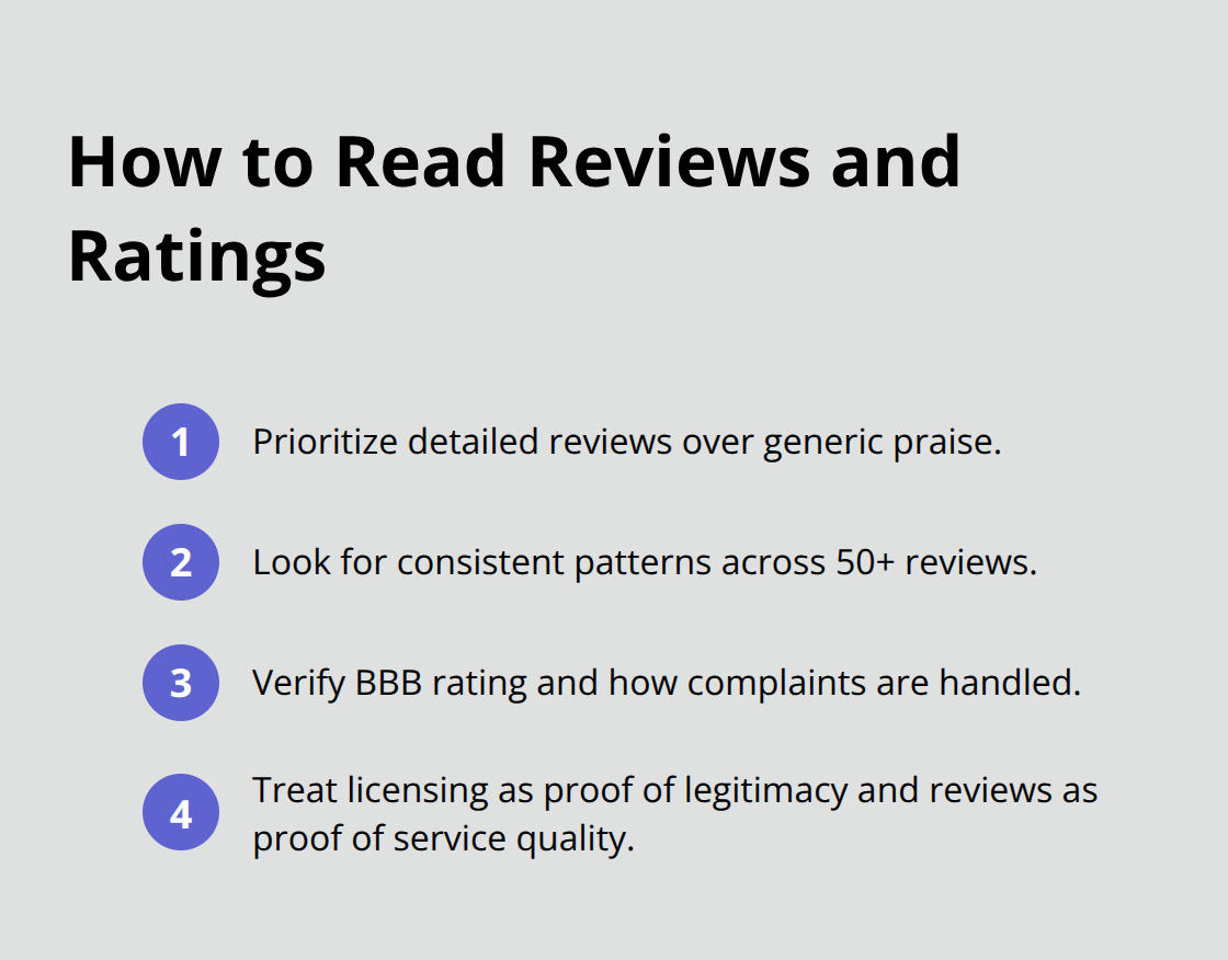 Tips for evaluating mover reviews, BBB ratings, and licensing context