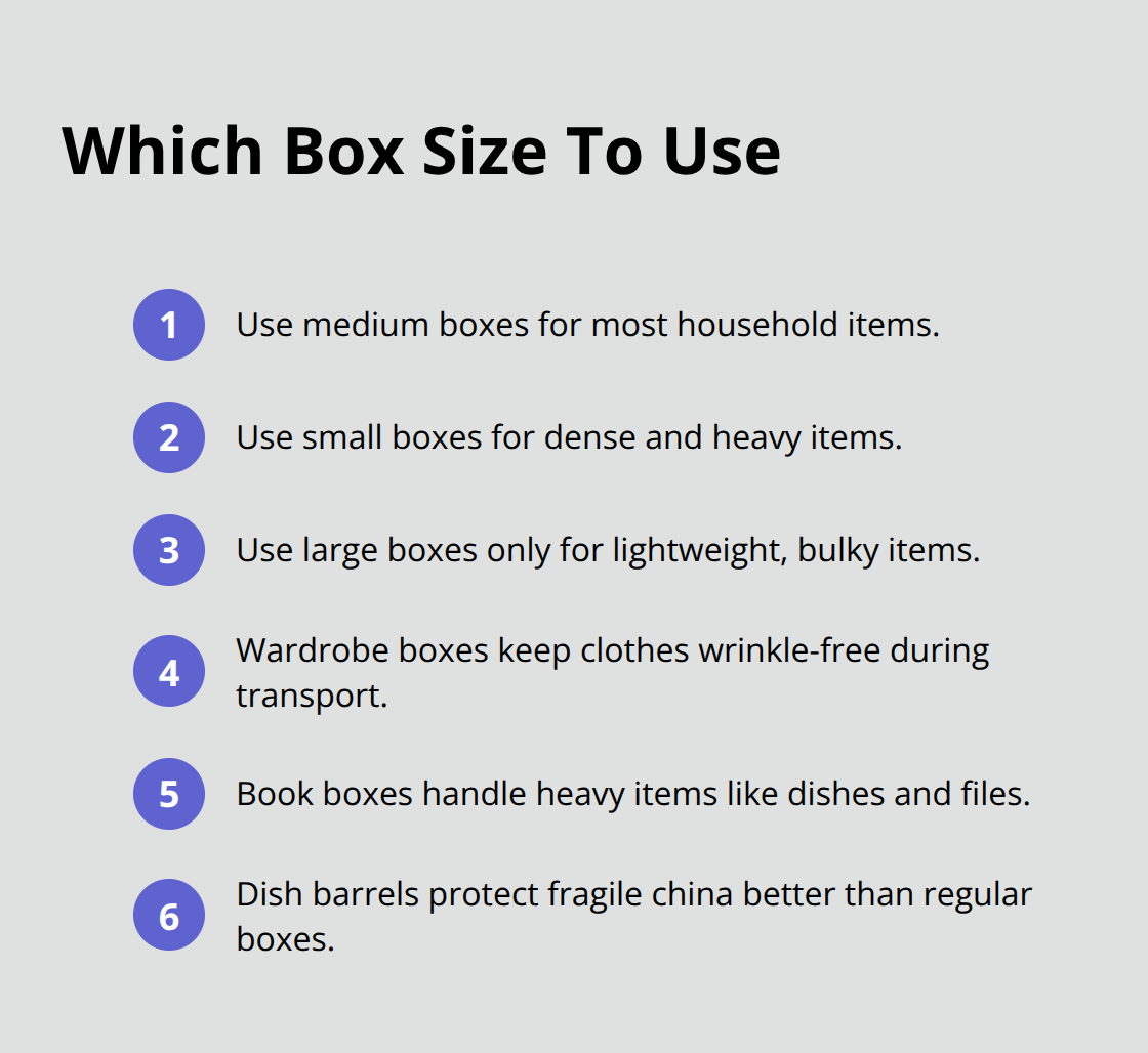 Quick guide to choosing small, medium, and large moving boxes plus common specialty boxes