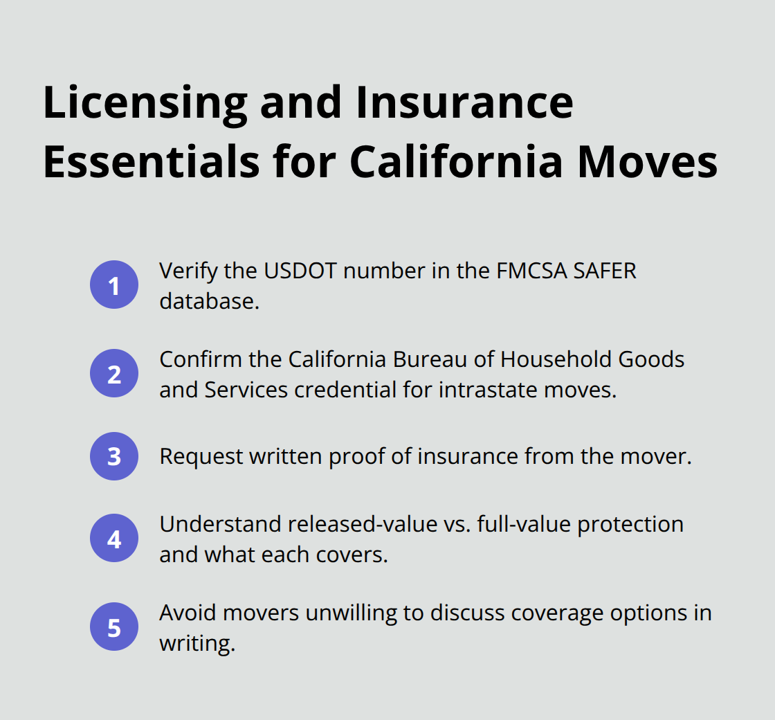 Checklist of licensing and insurance essentials to verify before hiring a long-distance mover in California.