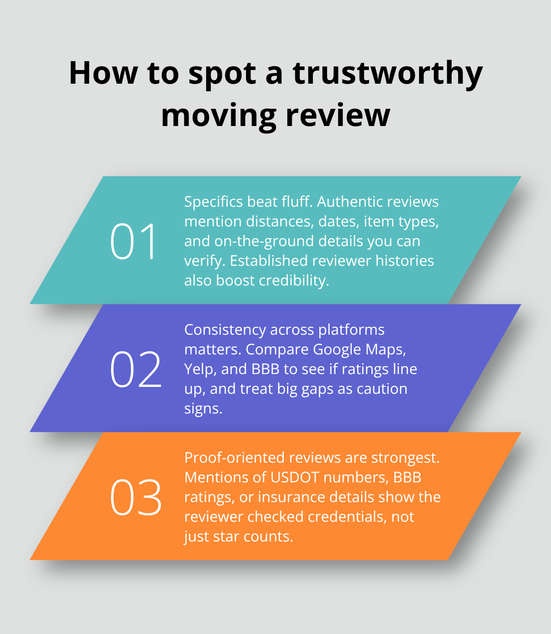 Three ways to identify authentic, reliable moving company reviews. - california movers reviews