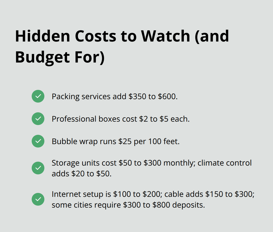 Checklist of common hidden moving expenses with typical price ranges. - costs when moving house