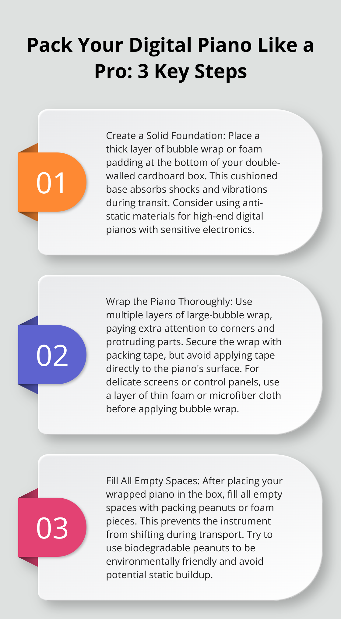 An ordered list chart showing 3 key steps to pack a digital piano like a professional: create a solid foundation, wrap the piano thoroughly, and fill all empty spaces. - digital piano shipping box