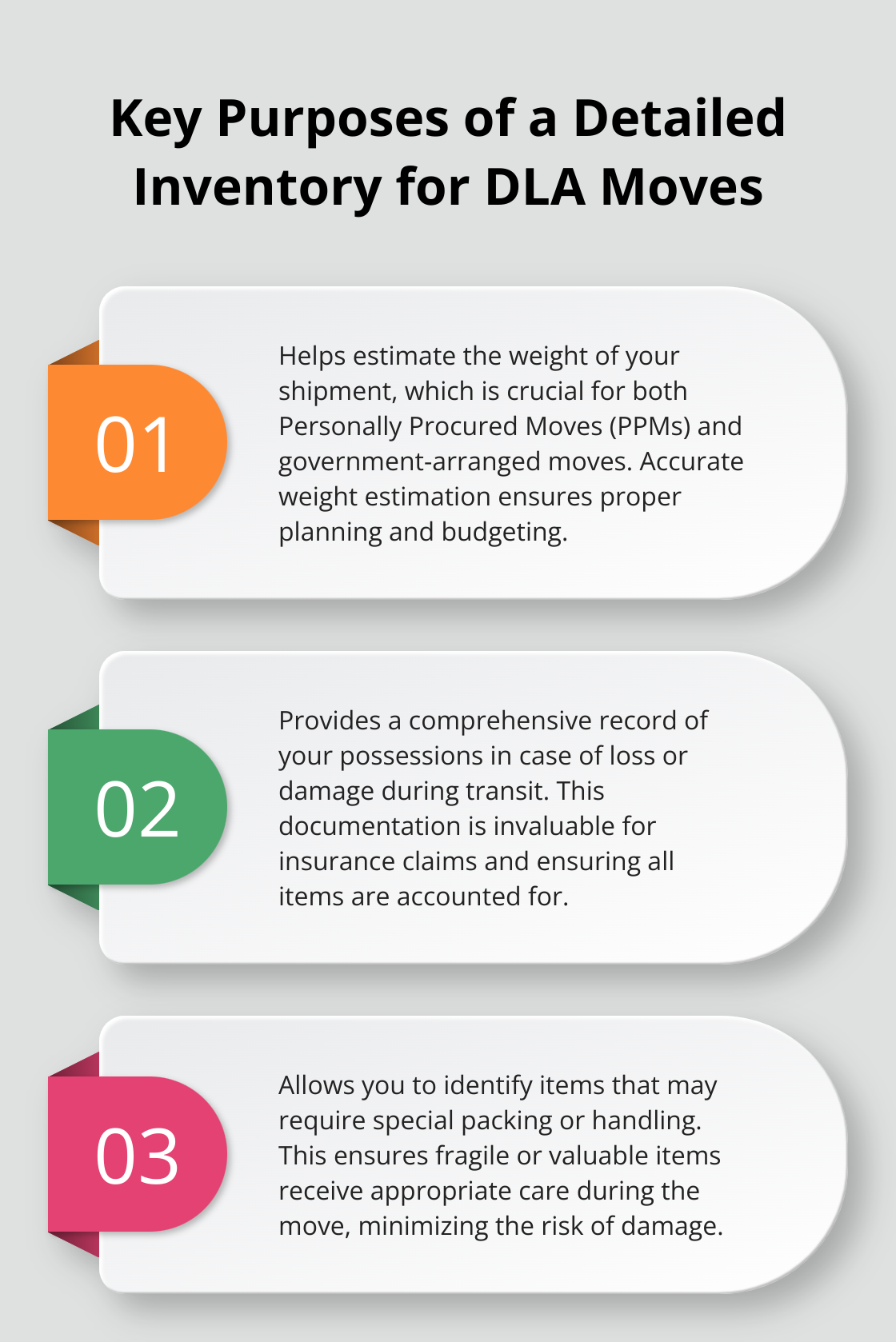 Chart outlining three main purposes of creating a detailed inventory for DLA military moves