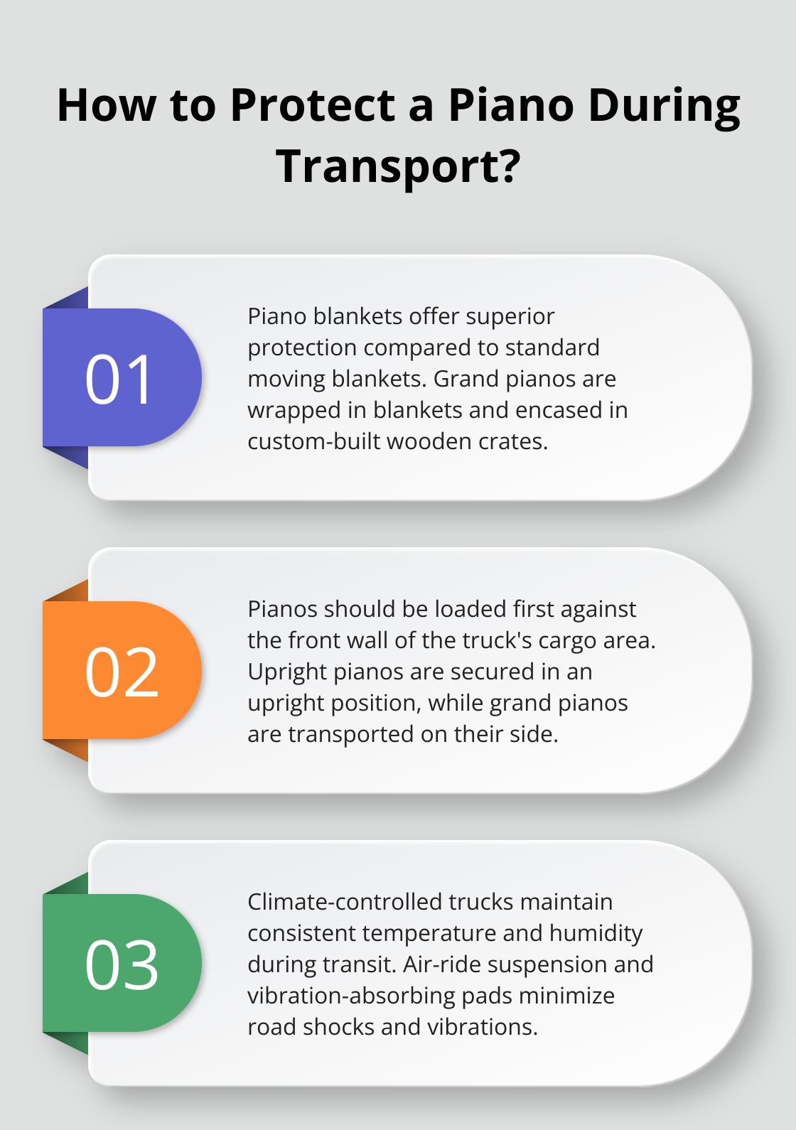 Infographic: How to Protect a Piano During Transport? - how to transport a piano safely