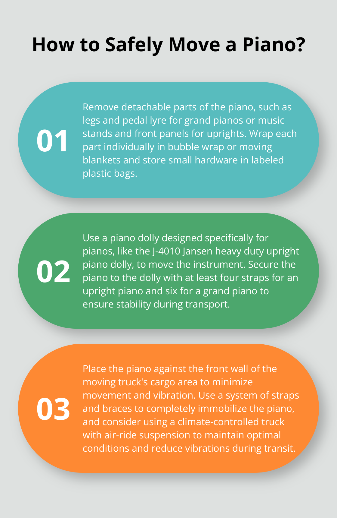 Infographic: How to Safely Move a Piano?
