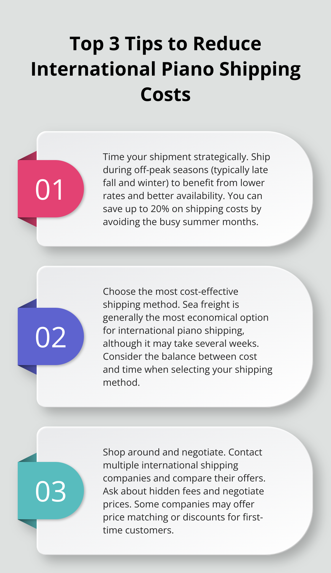 Ordered list chart showing three key tips for reducing international piano shipping costs