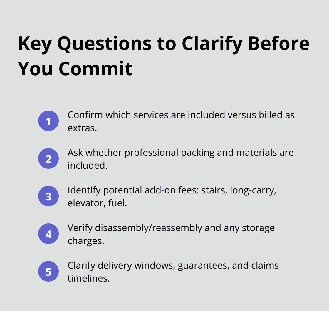 Compact checklist of quote details to confirm with long-distance movers.