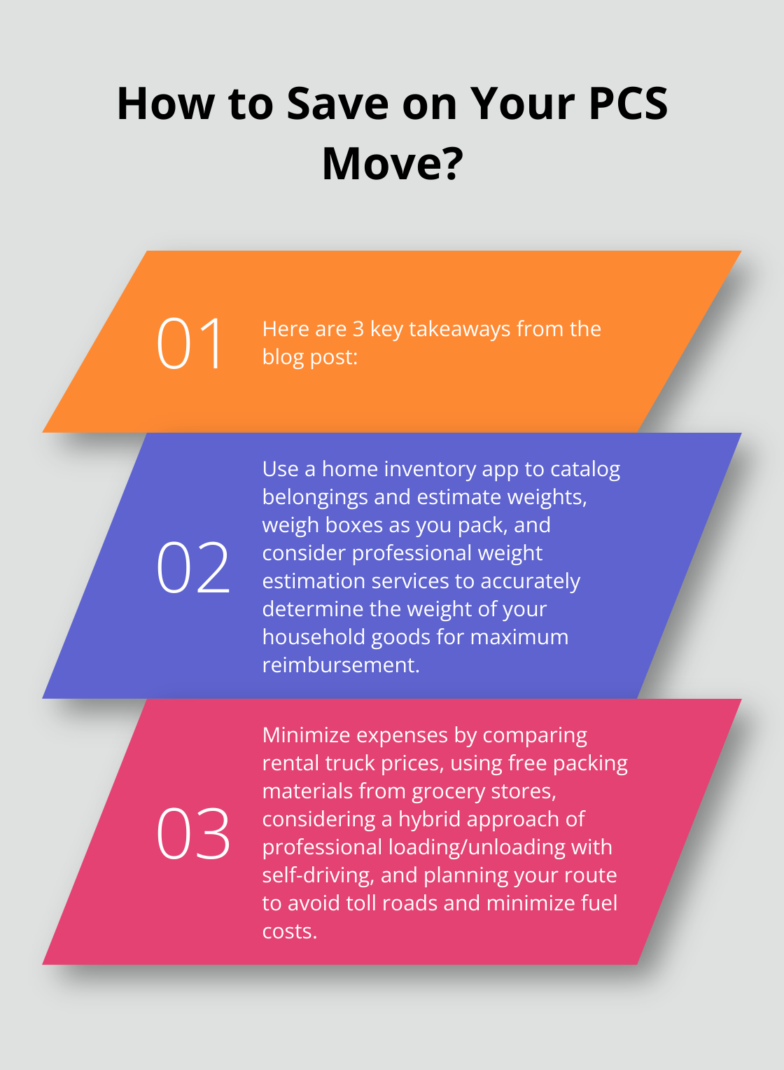 Infographic: How to Save on Your PCS Move? - military dity move calculator