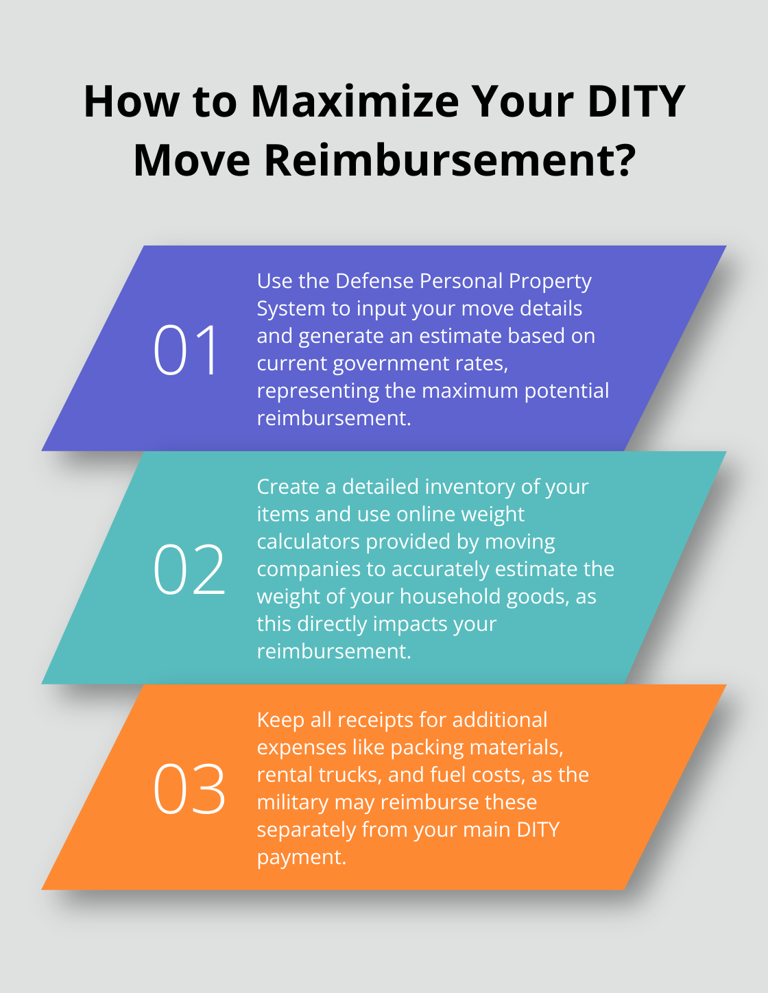 Infographic: How to Maximize Your DITY Move Reimbursement?