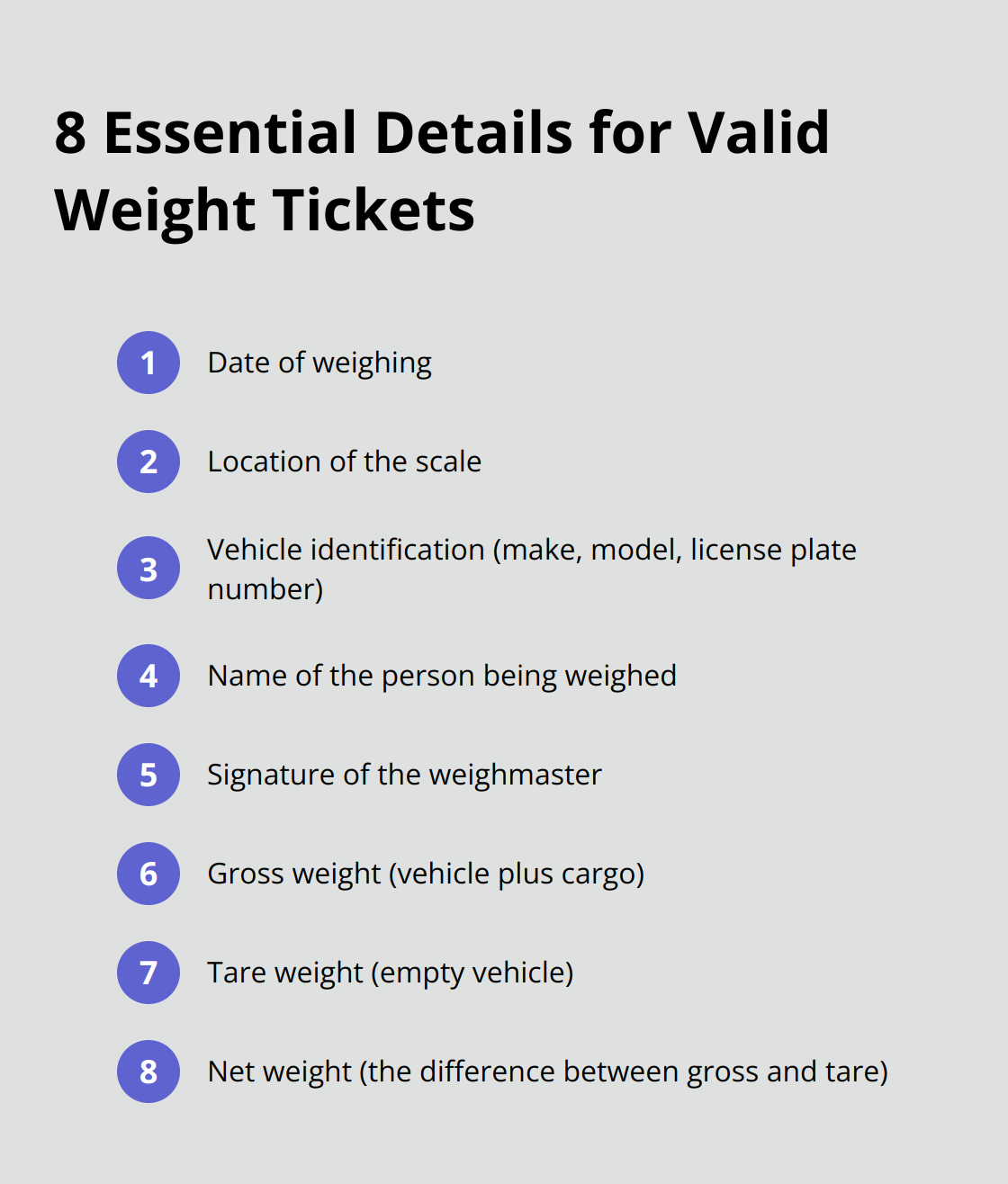 Ordered list of 8 crucial items that must be included on a valid weight ticket for DITY moves - military dity move weight tickets
