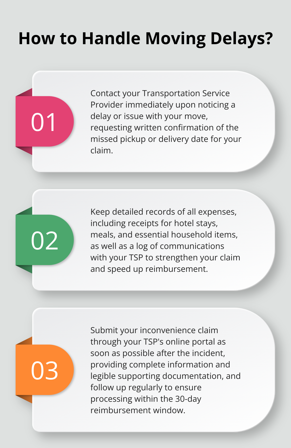 Infographic: How to Handle Moving Delays? - military move inconvenience claim