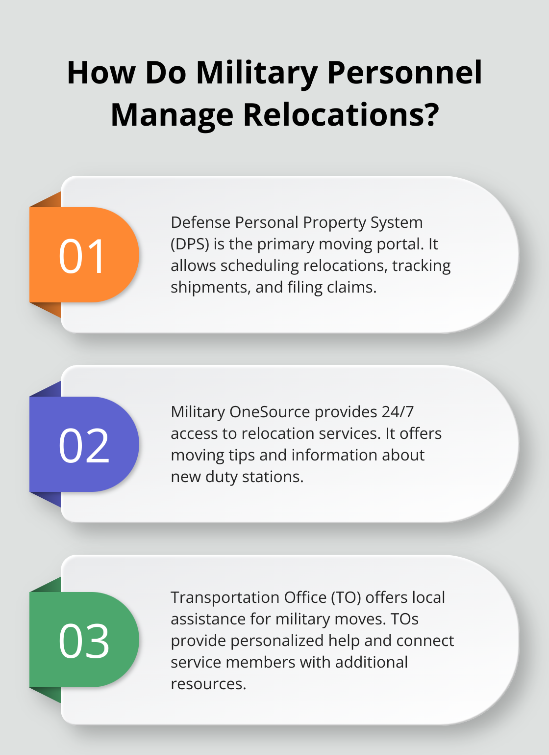 Infographic: How Do Military Personnel Manage Relocations?