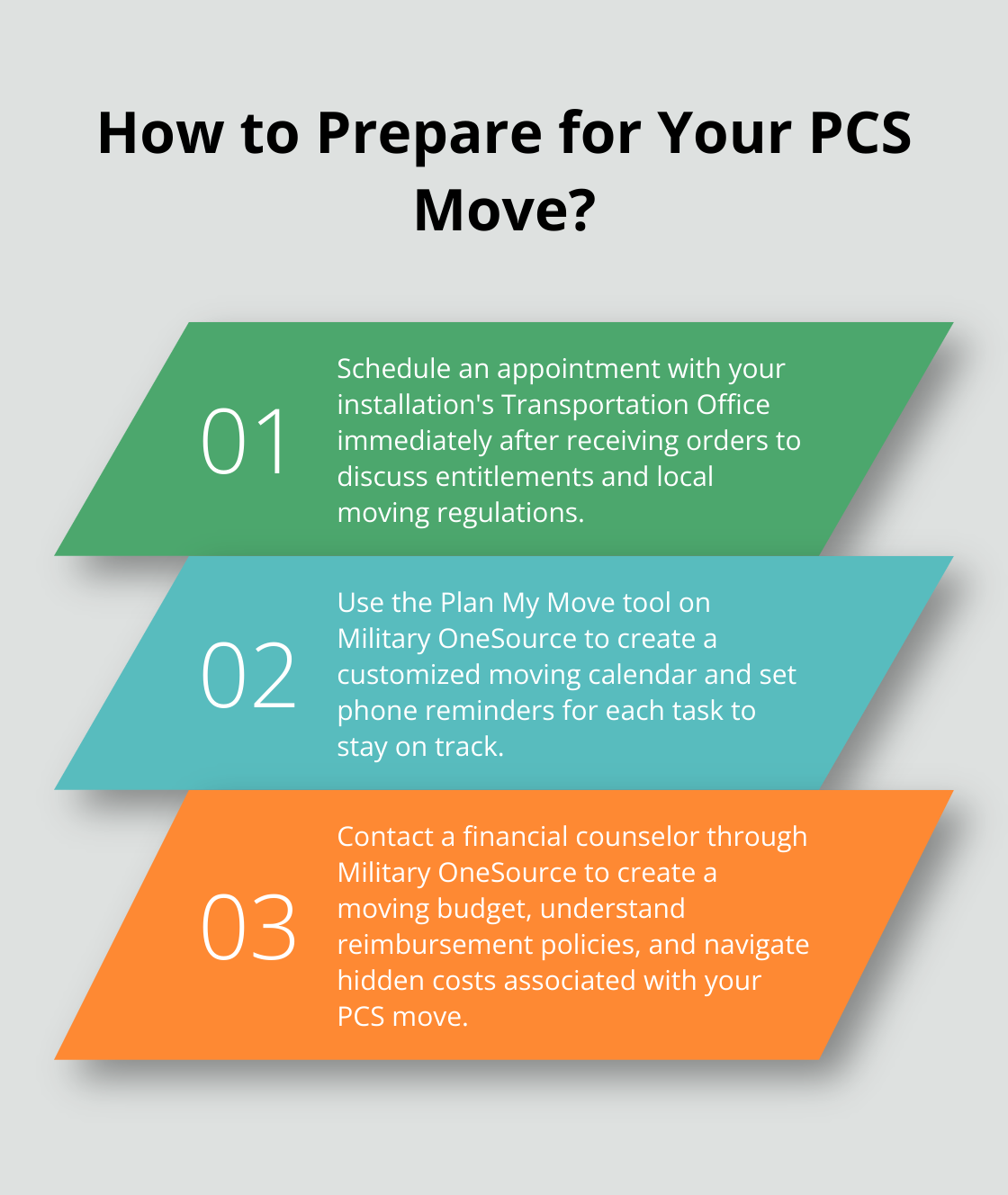 Infographic: How to Prepare for Your PCS Move? - military move mil