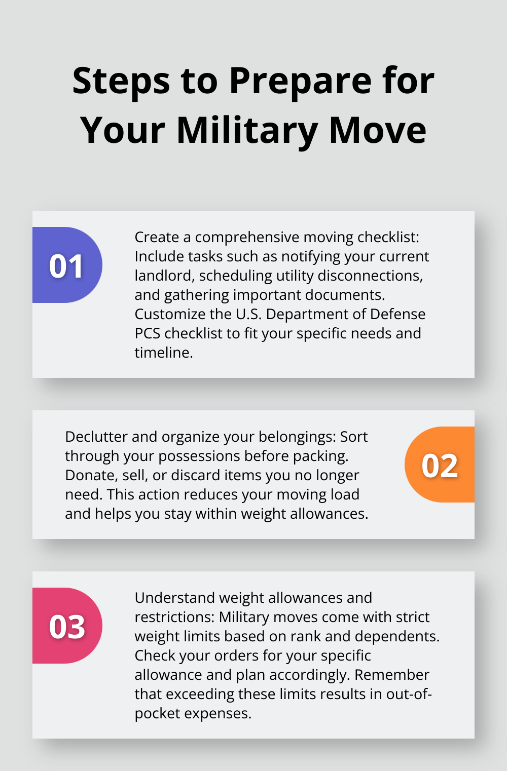 Ordered list chart showing three key steps to prepare for a military move: create a comprehensive moving checklist, declutter and organize belongings, and understand weight allowances and restrictions. - military move site