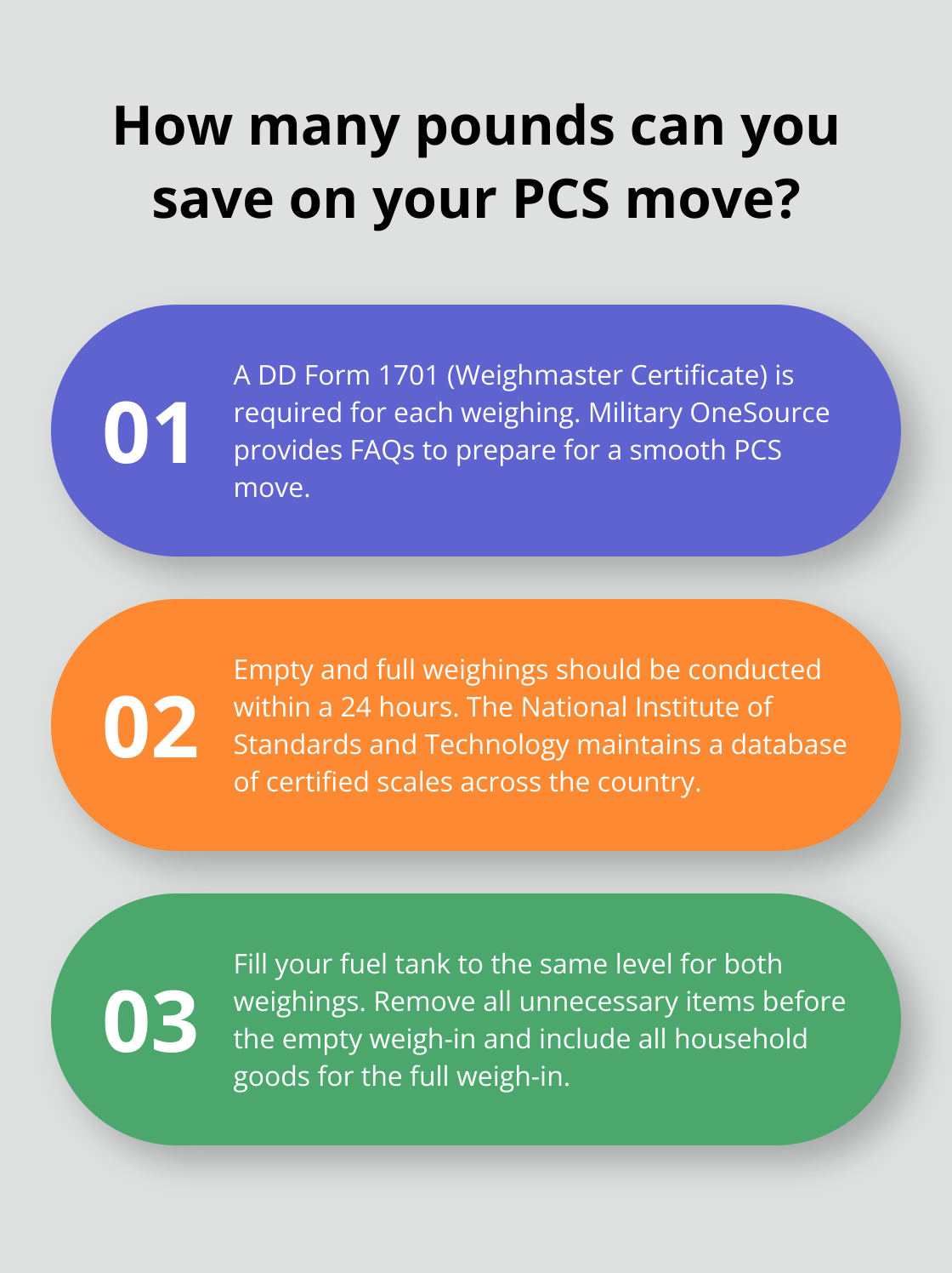 Infographic: How many pounds can you save on your PCS move?