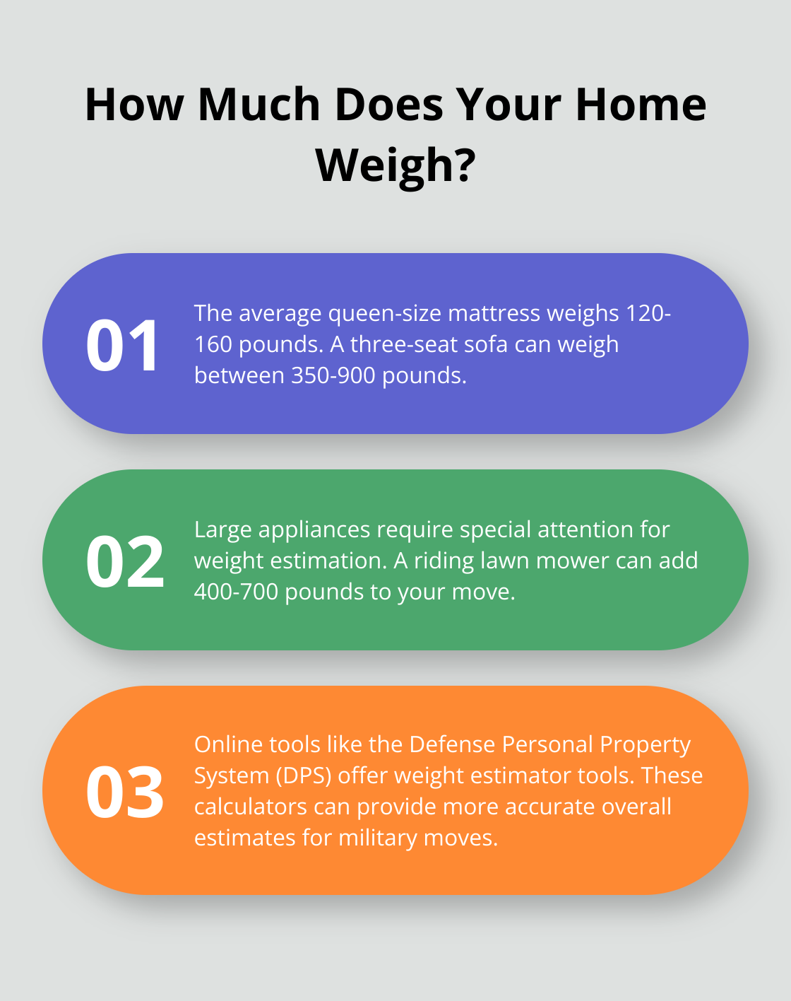 Infographic: How Much Does Your Home Weigh? - military move weight estimator