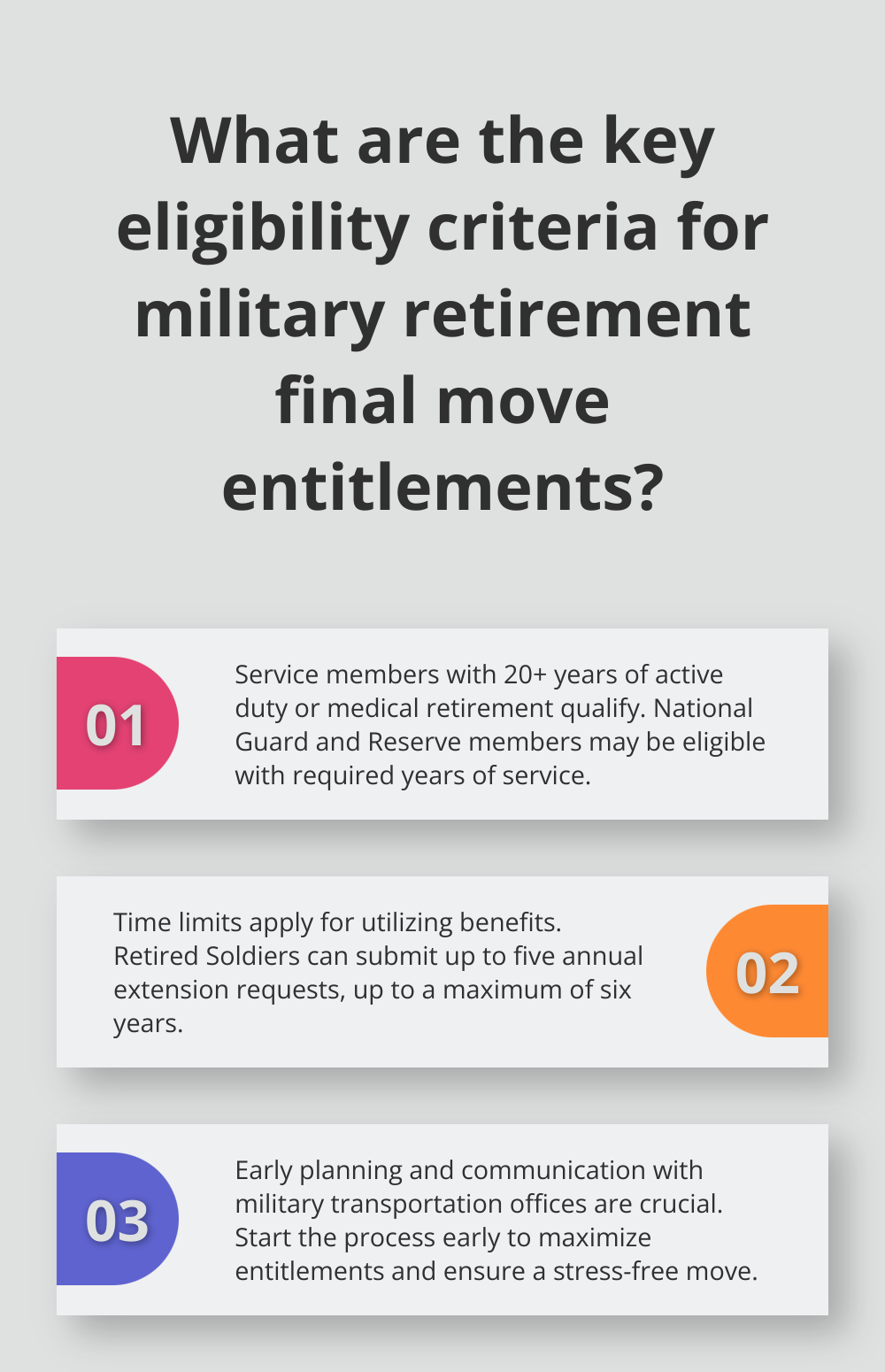 Infographic: What are the key eligibility criteria for military retirement final move entitlements?