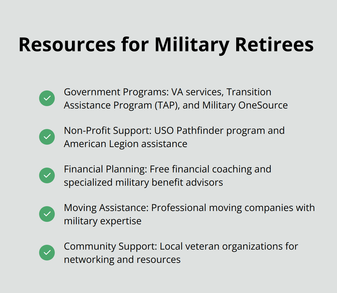 Checkmark list of resources available for military retirees: Government Programs, Non-Profit Support, Financial Planning, Moving Assistance, Community Support - military retirement move extension