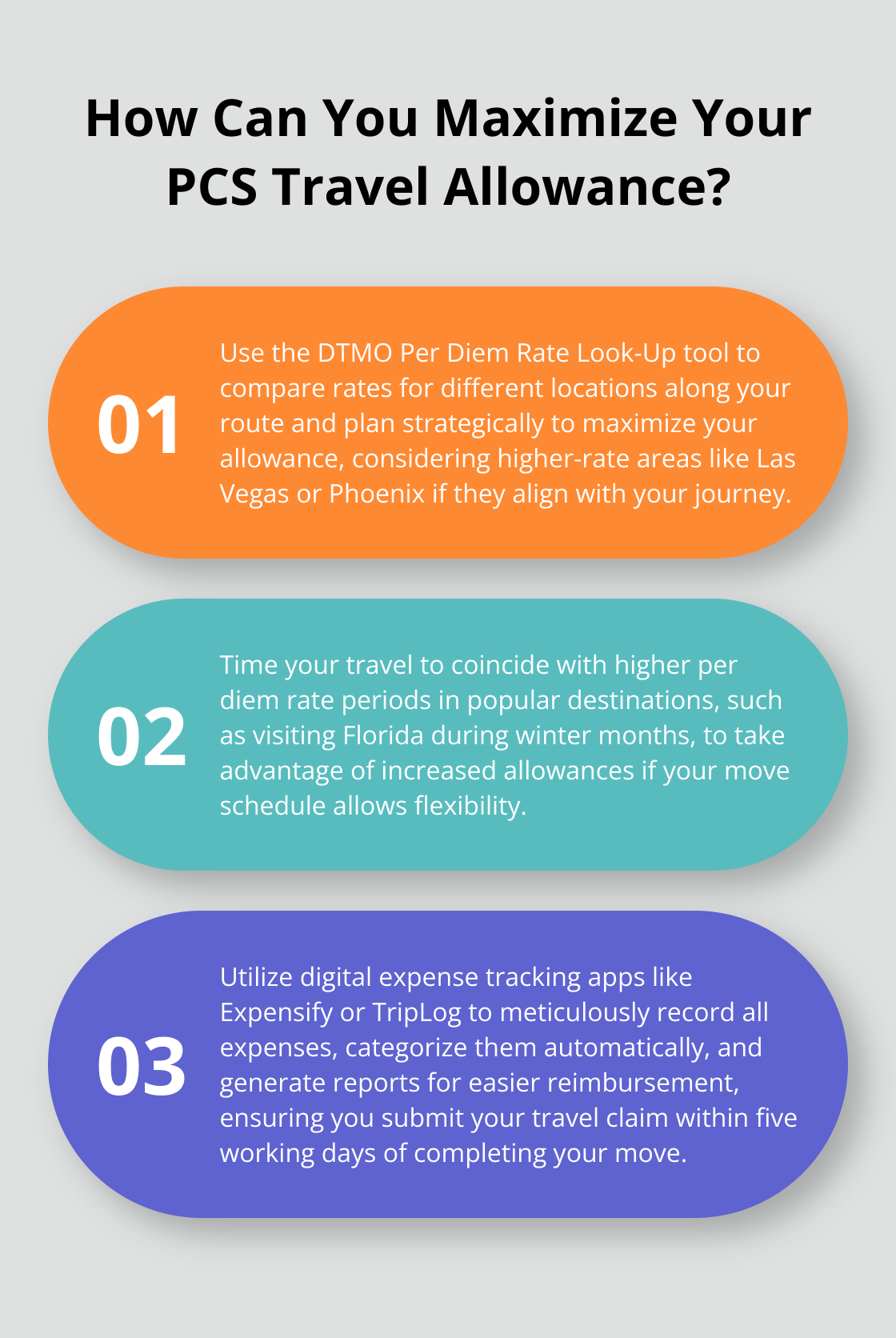 Infographic: How Can You Maximize Your PCS Travel Allowance?