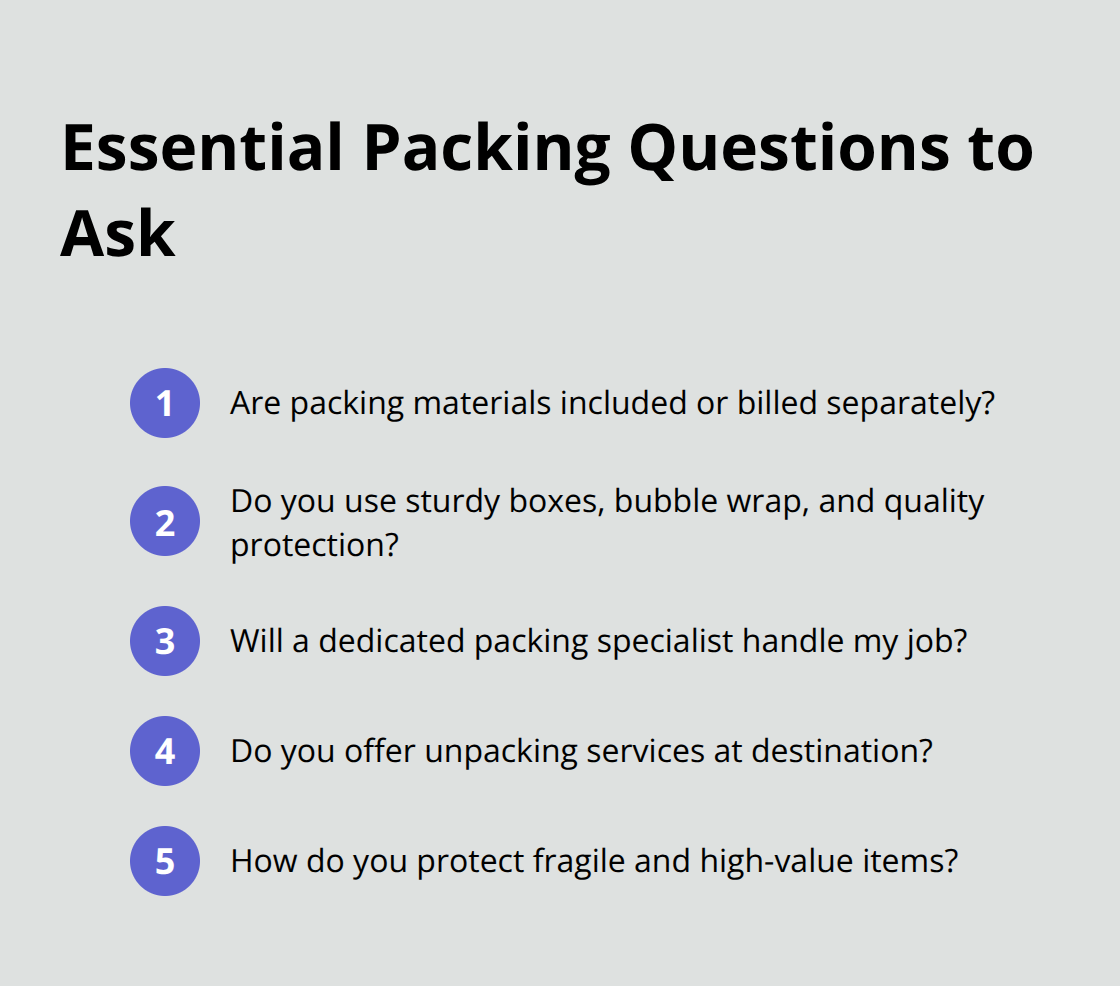 Compact checklist of key questions about packing materials and process
