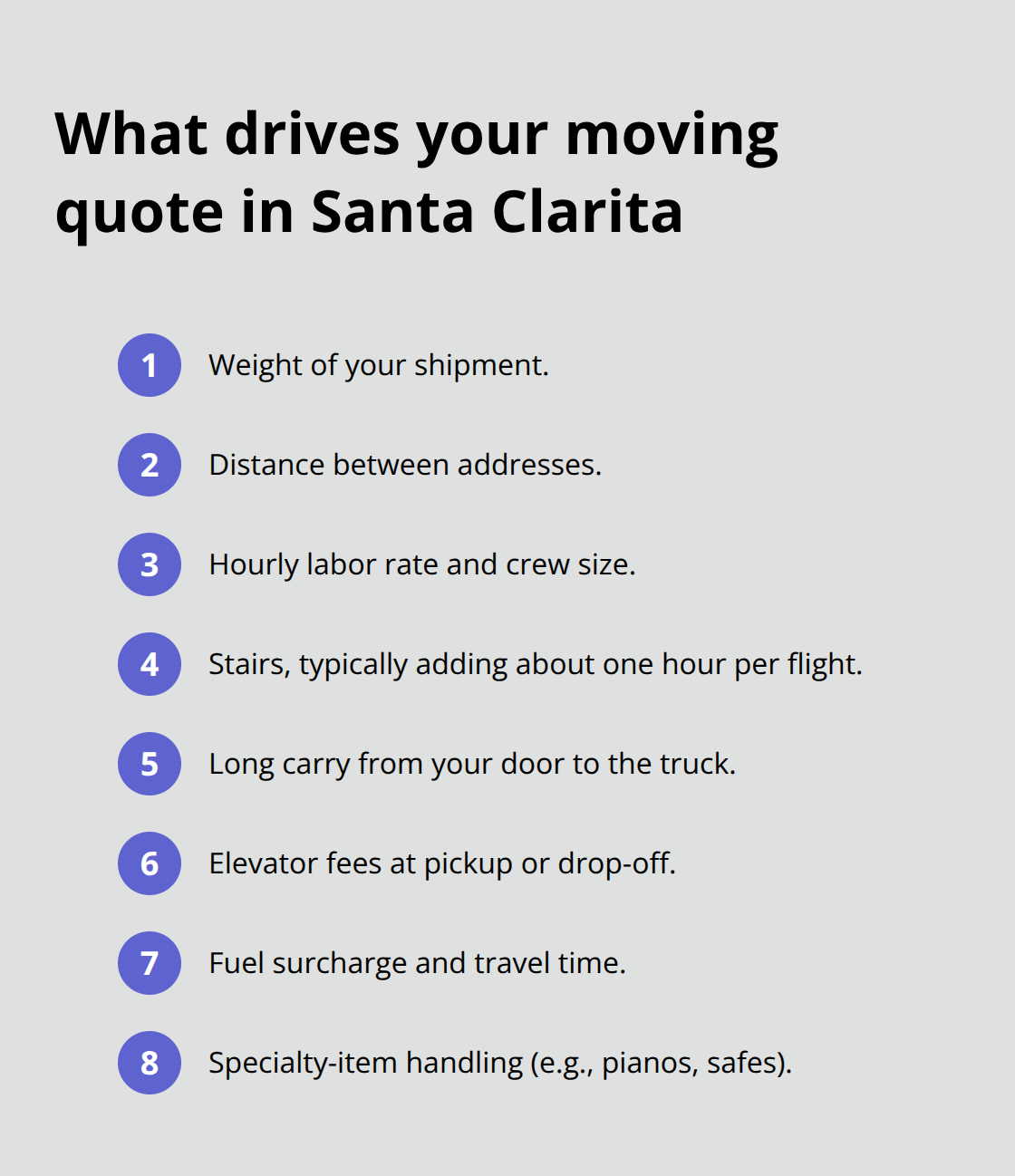 Primary factors and common add-ons that influence moving quotes in Santa Clarita. - movers santa clarita ca