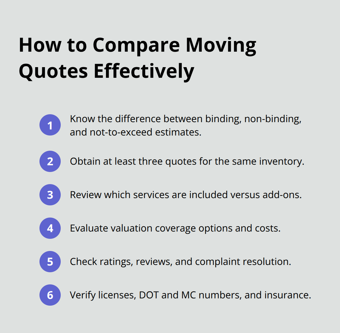 Compact checklist for comparing moving company quotes - moving company online quote