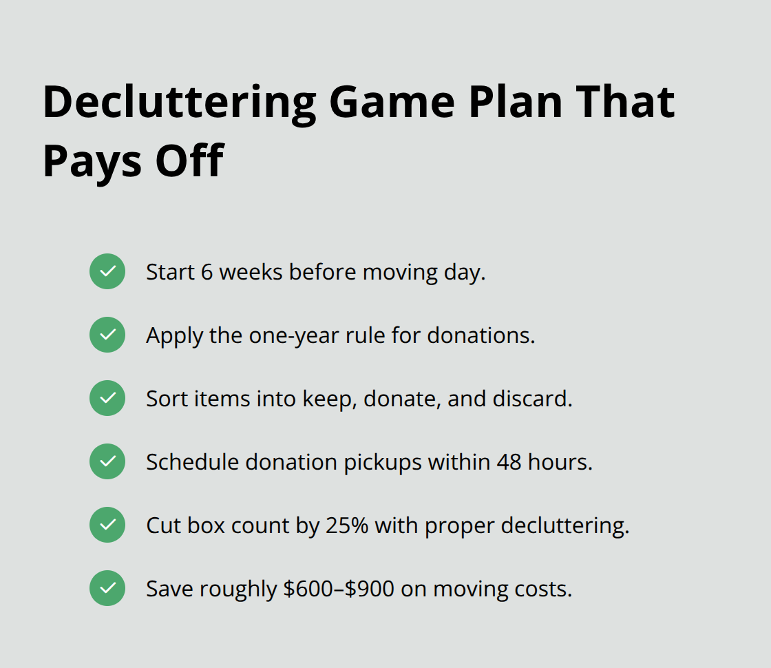 Checklist of decluttering steps that reduce costs and box count.