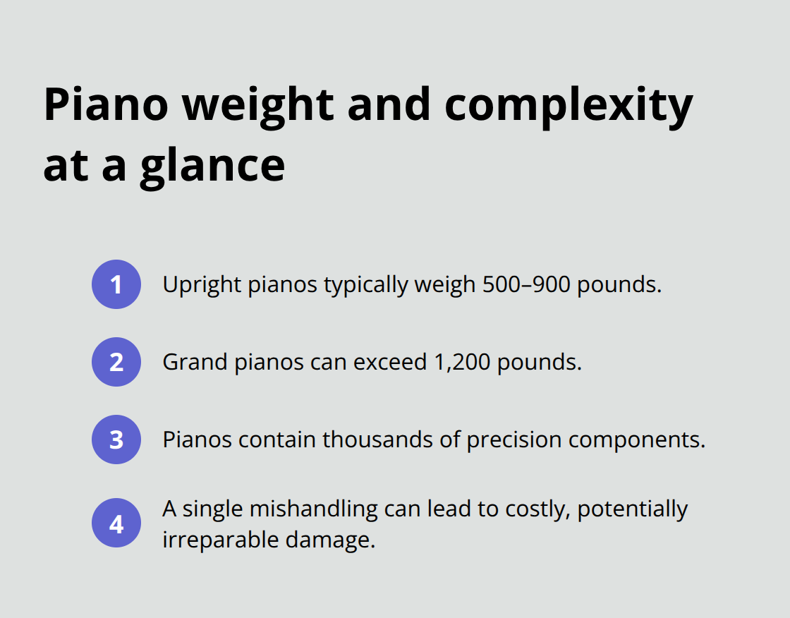 Key facts on piano weight, components, and damage risk for moves in Long Beach, CA - piano movers long beach ca