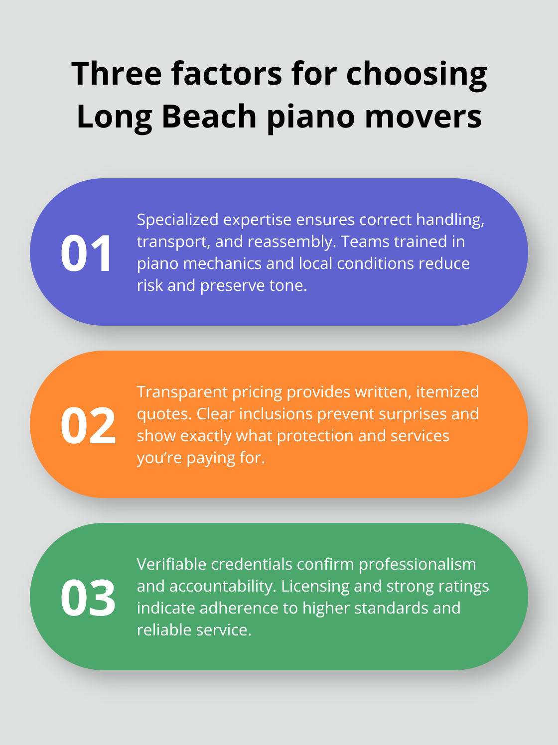 Core decision factors: expertise, pricing transparency, and credentials for Long Beach piano moves