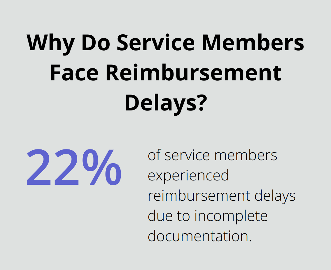 Infographic: Why Do Service Members Face Reimbursement Delays? - ppm military move