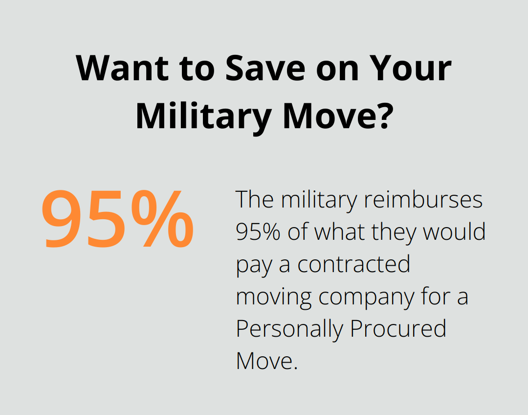 Infographic: Want to Save on Your Military Move?