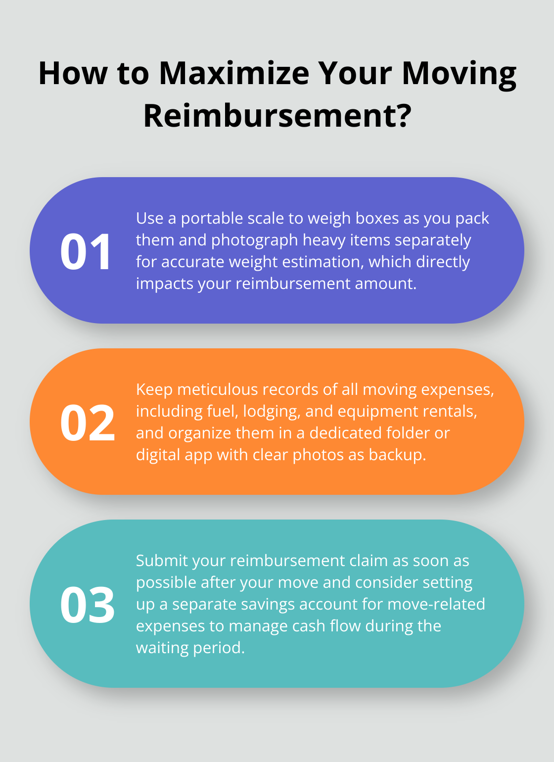 Infographic: How to Maximize Your Moving Reimbursement? - ppm rates military move