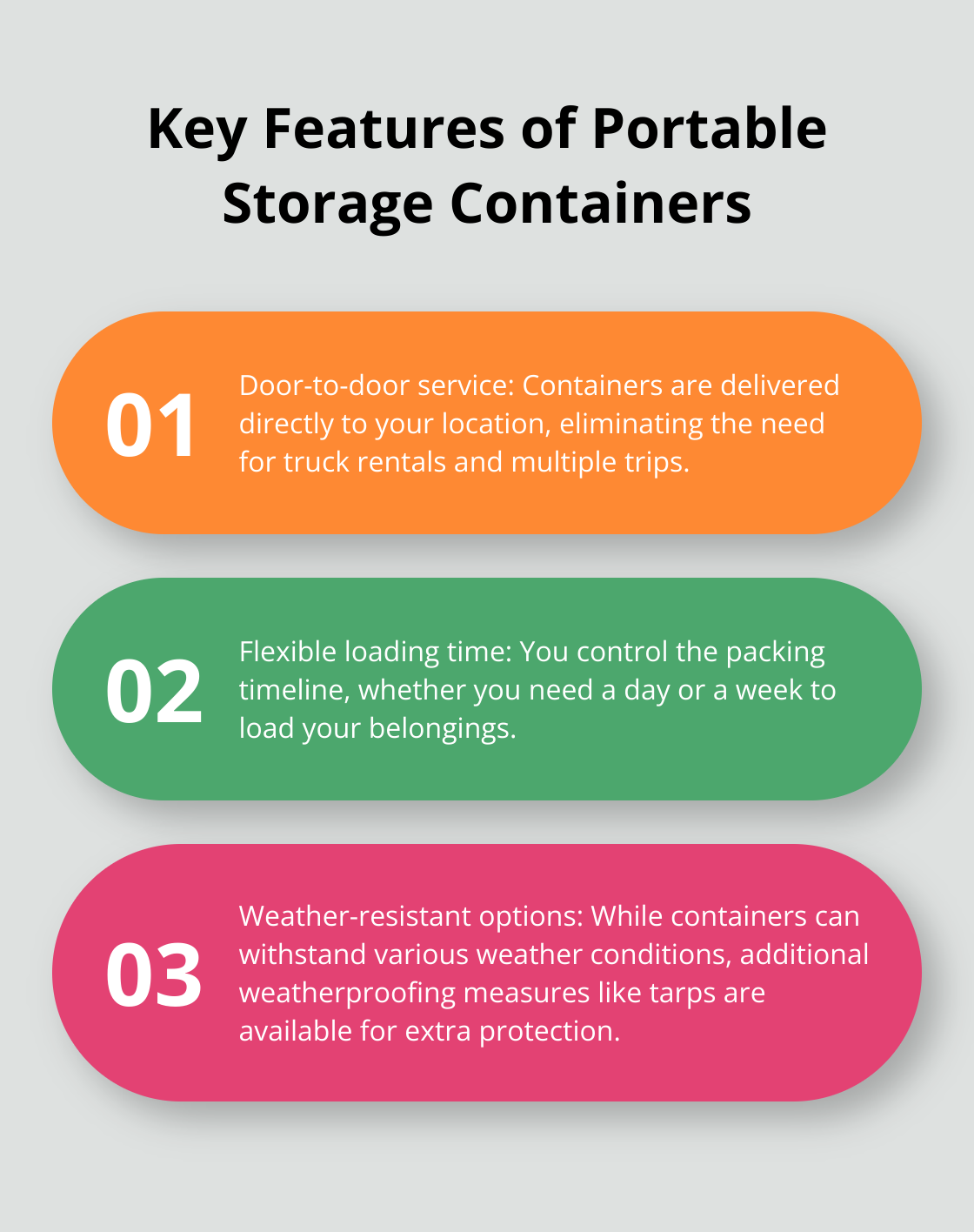 Ordered list chart highlighting three main features of portable storage containers: door-to-door service, flexible loading time, and weather-resistant options - short-term storage options