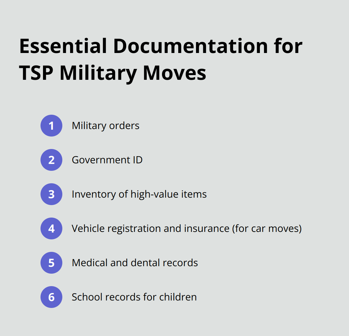 Ordered list of six essential documents for TSP military moves: military orders, government ID, inventory of high-value items, vehicle registration and insurance, medical and dental records, and school records for children.