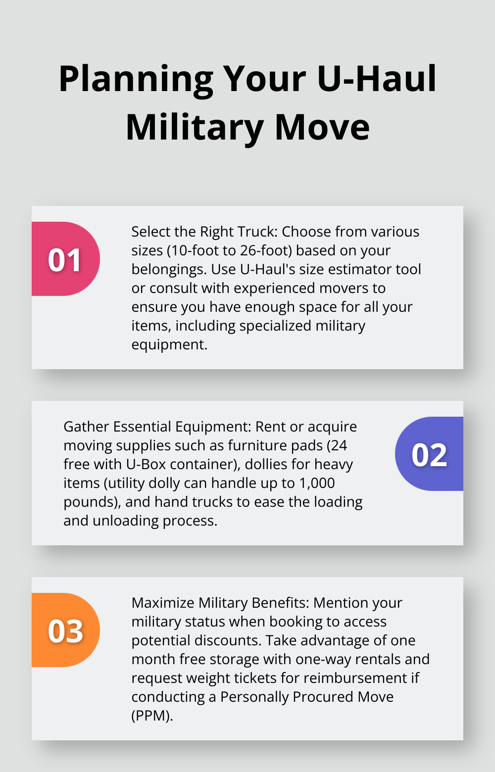 An ordered list chart showing three key steps to plan a U-Haul military move: selecting the right truck, gathering essential equipment, and maximizing military benefits.