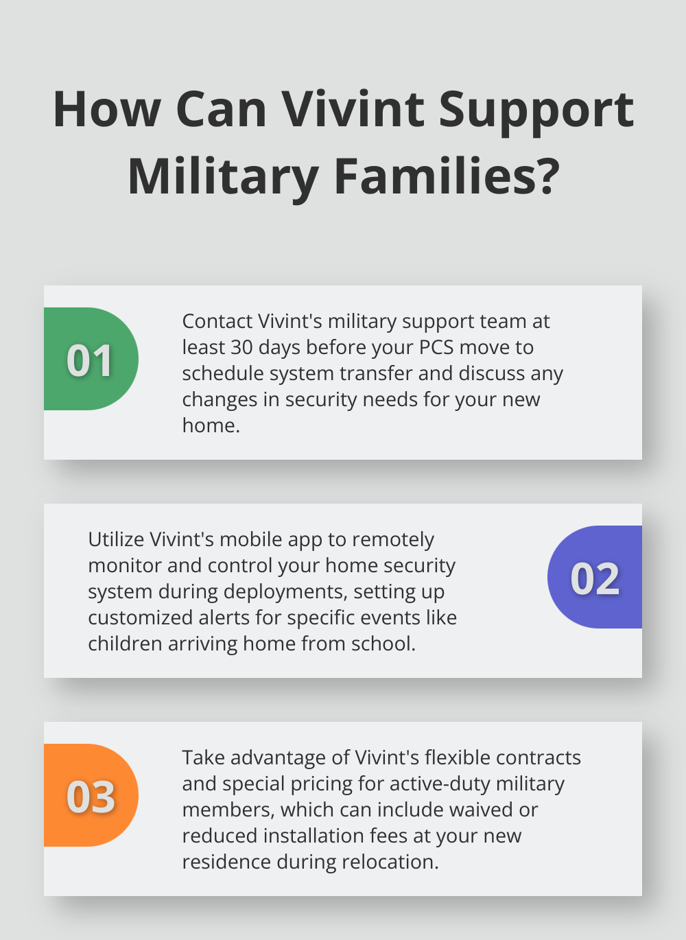 Infographic: How Can Vivint Support Military Families?