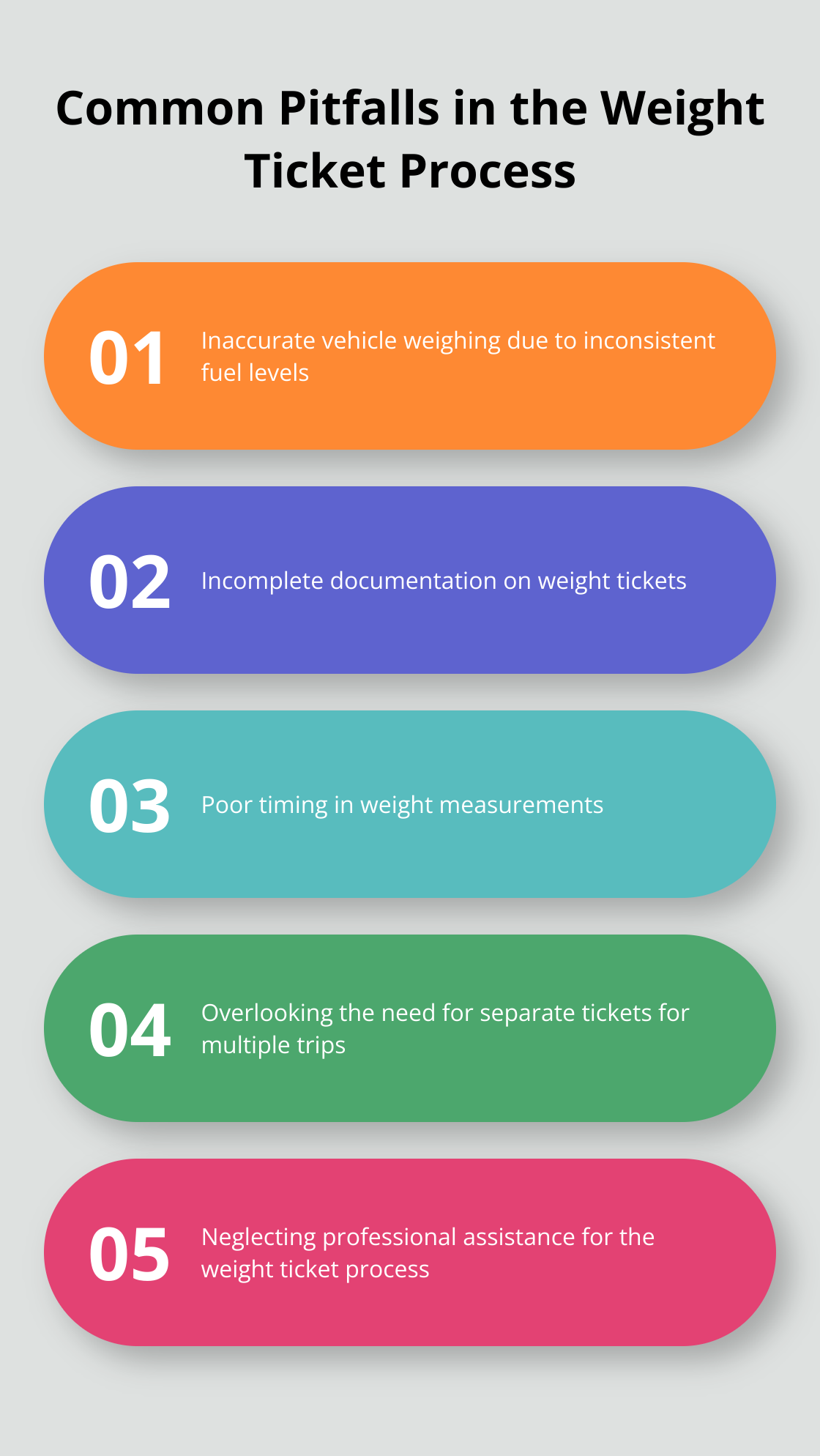 Chart highlighting five common mistakes to avoid when obtaining weight tickets for military moves